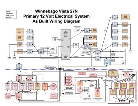 winnebago trailer wiring diagram 